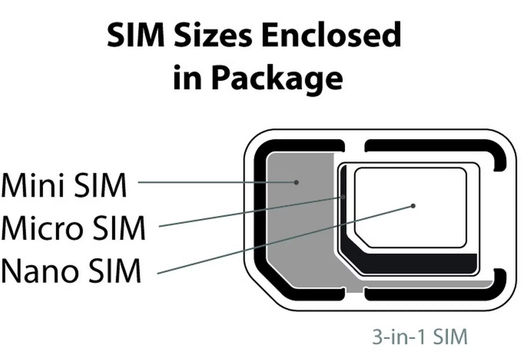 Cool Adaptador 2 en 1 Nano SIM a Micro SIM/SIM
